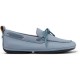 обувки,дамски,обувки,camper,right,nina,ballet,pumps,blue,(pastel,blue)