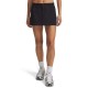 пола,дамски,поли,и,рокли,under,armour,unstoppable,utility,skirt,black,(black)