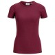 тениска,мъжки,тениски,дамски,тениски,jack,&,jones,frankie,jjxx,short,sleeve,t,shirt,purple,(winetasting)