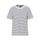 тениска,мъжки,тениски,дамски,тениски,pieces,ria,short,sleeve,t,shirt,white,(bright,white,narrow,maritime,blue)