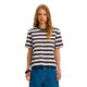 тениска,мъжки,тениски,дамски,тениски,selected,essential,short,sleeve,t,shirt,brown,(delicioso,bright,white,wide)