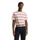 тениска,мъжки,тениски,дамски,тениски,gant,2003398,short,sleeve,t,shirt,white,(creamed,white)