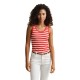 тениска,мъжки,тениски,дамски,тениски,gant,4201442,sleeveless,t,shirt,red,(perfect,red)