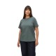 тениска,мъжки,тениски,дамски,тениски,vero,moda,curve,paulina,short,sleeve,t,shirt,grey,(balsam,green)