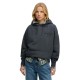 суичър,дамски,блузи,superdry,luxe,casual,embroidered,relaxed,fit,hoodie,grey,(eclipse,navy)