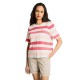 тениска,мъжки,тениски,дамски,тениски,tom,tailor,1050426,short,sleeve,t,shirt,pink,(coral,offwhite,stripe)