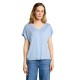 тениска,мъжки,тениски,дамски,тениски,tom,tailor,1051202,short,sleeve,t,shirt,blue,(kentucky,blue)