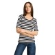 тениска,мъжки,тениски,дамски,тениски,tom,tailor,1051218,short,sleeve,t,shirt,blue,(black,white,stripe)