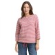 тениска,мъжки,тениски,дамски,тениски,tom,tailor,structured,3,4,sleeve,t,shirt,pink,(pink,offwhite,regular,stripe)