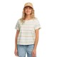 тениска,мъжки,тениски,дамски,тениски,o´neill,o´riginals,boxy,stripe,short,sleeve,t,shirt,multicolor,(blue,o´riginals)