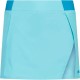 пола,детски,поли,и,рокли,cmp,30t6485,skirt,blue,(water)