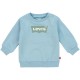 блуза,детски,блузи,levi´s,®,6e9078,sweatshirt,blue,(forget,me,not)