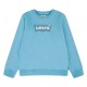 блуза,детски,блузи,levi´s,®,8e9078,sweatshirt,blue,(forget,me,not)