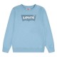 блуза,детски,блузи,levi´s,®,9e9078,sweatshirt,blue,(forget,me,not)