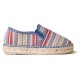 детски,обувки,toni,pons,efes,br,espadrilles,multicolor,(denim)