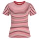 тениска,мъжки,тениски,дамски,тениски,jack,&,jones,gigi,stripe,jjxx,short,sleeve,t,shirt,red,(scarlet,sage,vanilla,ice,&,demitasse)