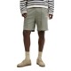 къси,панталони,мъжки,панталони,дамски,панталони,jack,&,jones,stkane,sweat,shorts,green,(vetiver)