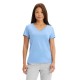 тениска,мъжки,тениски,дамски,тениски,dockers,favorite,short,sleeve,v,neck,t,shirt,blue,(vista,blue)