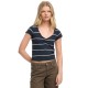 тениска,мъжки,тениски,дамски,тениски,superdry,athletic,essentials,gathered,pattern,short,sleeve,t,shirt,blue,(navy,stripe)