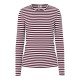 тениска,мъжки,тениски,дамски,тениски,pieces,laya,long,sleeve,t,shirt,red,(winetasting,bright,white)