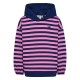 суичър,детски,блузи,hummel,conelly,boxy,contrast,hoodie,blue,purple,(kangaroo)