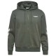 блуза,мъжки,пуловери,hummel,legacy,2.0,full,zip,sweatshirt,green,(castor,gray)