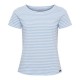 тениска,мъжки,тениски,дамски,тениски,sea,ranch,tilda,short,sleeve,t,shirt,blue,(pearl,blue,bell)