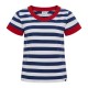 тениска,мъжки,тениски,дамски,тениски,sea,ranch,tira,short,sleeve,t,shirt,blue,(sr,navy,pearl,sr,red)