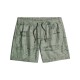 бански,гащета,мъжки,бански,костюми,g,star,dirik,swimming,shorts,green,(light,orphus,boat,blue)