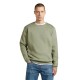 блуза,мъжки,пуловери,g,star,premium,core,regular,fit,sweatshirt,green,(light,orphus)