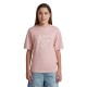 тениска,мъжки,тениски,дамски,тениски,g,star,d29751,01,oversize,short,sleeve,t,shirt,pink,(burnished,lilac)
