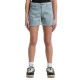 къси,панталони,мъжки,панталони,дамски,панталони,g,star,d29780,01,denim,shorts,blue,(light,wave)