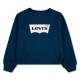 блуза,детски,блузи,levi´s,®,floral,batwing,crew,sweatshirt,blue,(big,dipper,1)