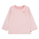 тениска,мъжки,тениски,дамски,тениски,levi´s,®,stripe,long,sleeve,t,shirt,pink,(powder,pink)