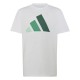 тениска,мъжки,тениски,дамски,тениски,adidas,essentials,short,sleeve,t,shirt,white,(white,clear,mint,court,green,collegiate,green)