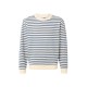 блуза,детски,блузи,urban,classics,uck6135,sweatshirt,blue,(white,sand,vintage,blue)