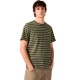 тениска,мъжки,тениски,дамски,тениски,levi´s,®,56605,short,sleeve,t,shirt,green,(rosin)