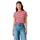 тениска,мъжки,тениски,дамски,тениски,levi´s,®,perfect,short,sleeve,t,shirt,red,(true,red)