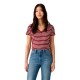 тениска,мъжки,тениски,дамски,тениски,levi´s,®,perfect,short,sleeve,v,neck,t,shirt,red,(warm,cabernet)