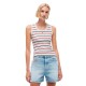 потник,дамски,топове,tommy,hilfiger,dw0dw20673,plus,size,sleeveless,top,white,(ecru,multi,stripe)