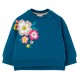 блуза,детски,блузи,boboli,314042,sweatshirt,blue,(canard)
