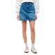 пола,дамски,поли,и,рокли,tommy,jeans,dw0dw23577,short,skirt,blue,(denim,medium)