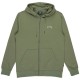 блуза,мъжки,пуловери,billabong,arch,full,zip,sweatshirt,green,(sea,spray)