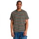 тениска,мъжки,тениски,дамски,тениски,timberland,stripe,short,sleeve,t,shirt,green,(sycamore,yd)