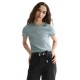 тениска,мъжки,тениски,дамски,тениски,scotch,&,soda,u9a01629t,short,sleeve,t,shirt,blue,(arona)