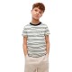 тениска,мъжки,тениски,дамски,тениски,tommy,hilfiger,kb0kb06879,short,sleeve,t,shirt,white,(multi,stripe)