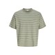 тениска,мъжки,тениски,дамски,тениски,jack,&,jones,savona,stripe,short,sleeve,t,shirt,green,(seagrass)
