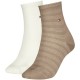 чорапи,мъжки,чорапи,дамски,чорапи,tommy,hilfiger,701242223,short,socks,2,pairs,multicolor,(sand)