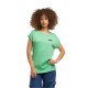 тениска,мъжки,тениски,дамски,тениски,urban,classics,tb8953,short,sleeve,t,shirt,green,(ghost,green)