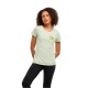 тениска,мъжки,тениски,дамски,тениски,urban,classics,tb8999,short,sleeve,t,shirt,green,(light,mint)